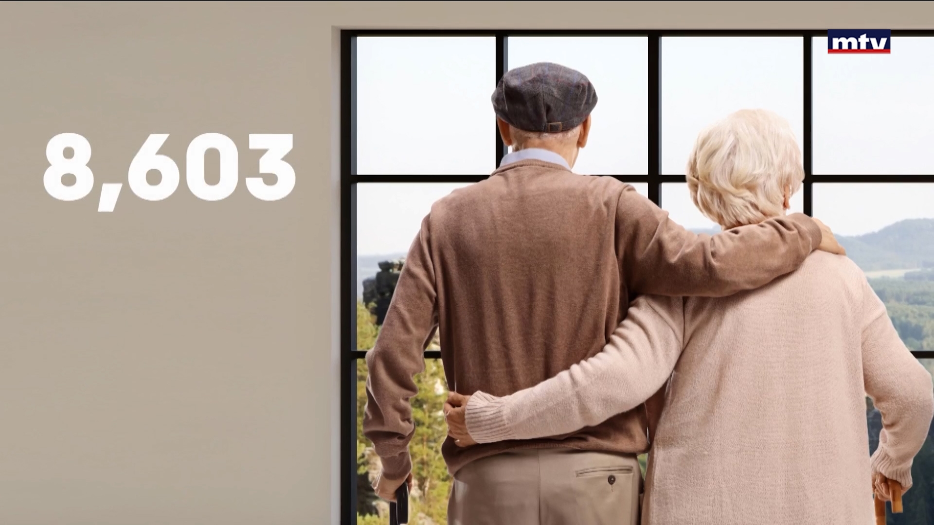 8900 فوق المئة سنة و127 ألفا فوق التسعين