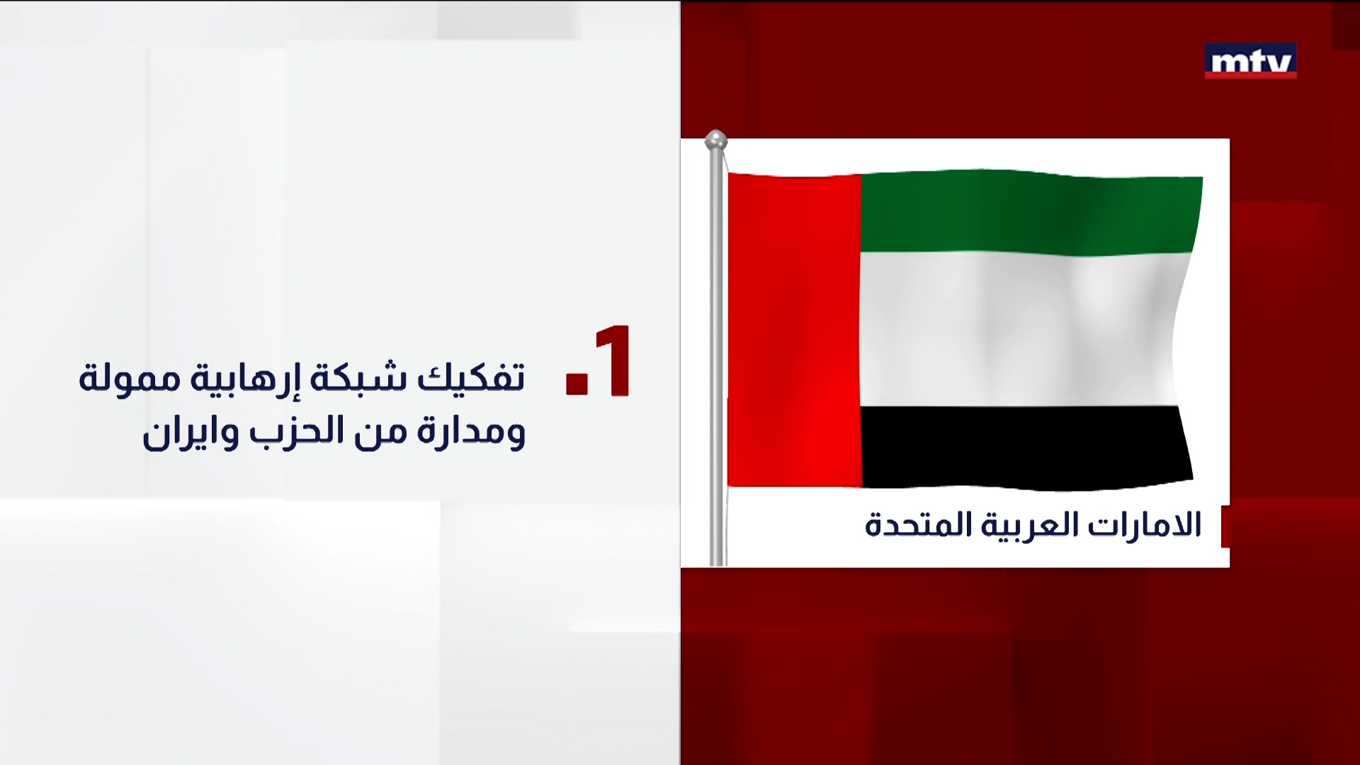 الامارات العربية المتحدة