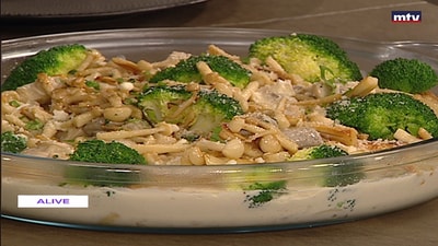 Chicken with mushrooms