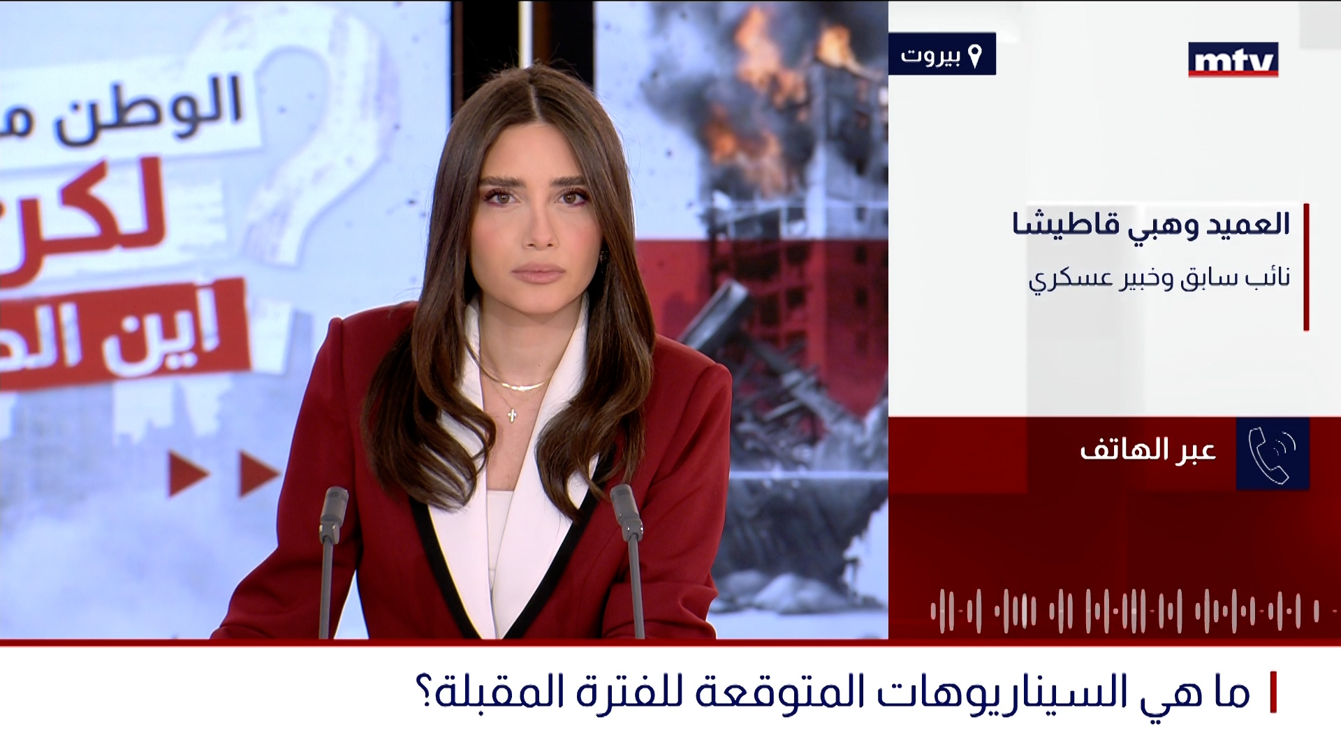 ما هي السيناريوهات المتوقعة للفترة المقبلة؟