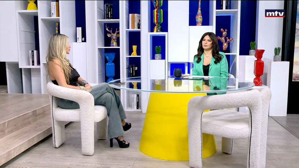 Rita Sarkis - The relationship of psychological problems to style