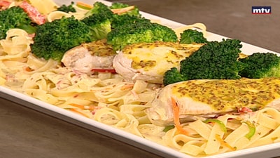 Creamy Mustard Chicken