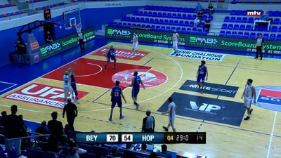 Beirut v/s Hoops - Round 7